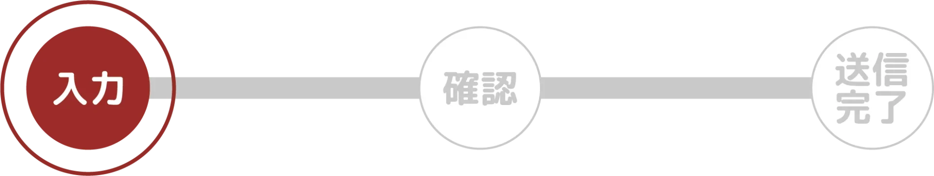 送信バー（入力）