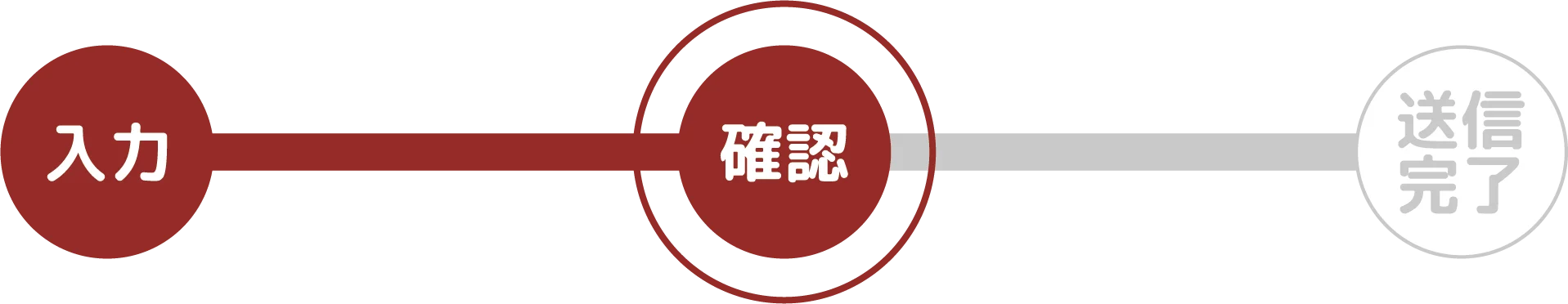 送信バー（確認）